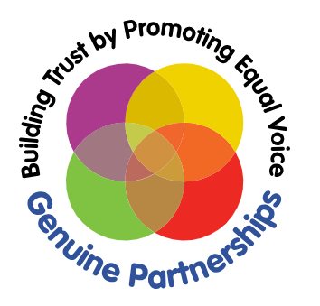 Rotherham Genuine Partnership Logo