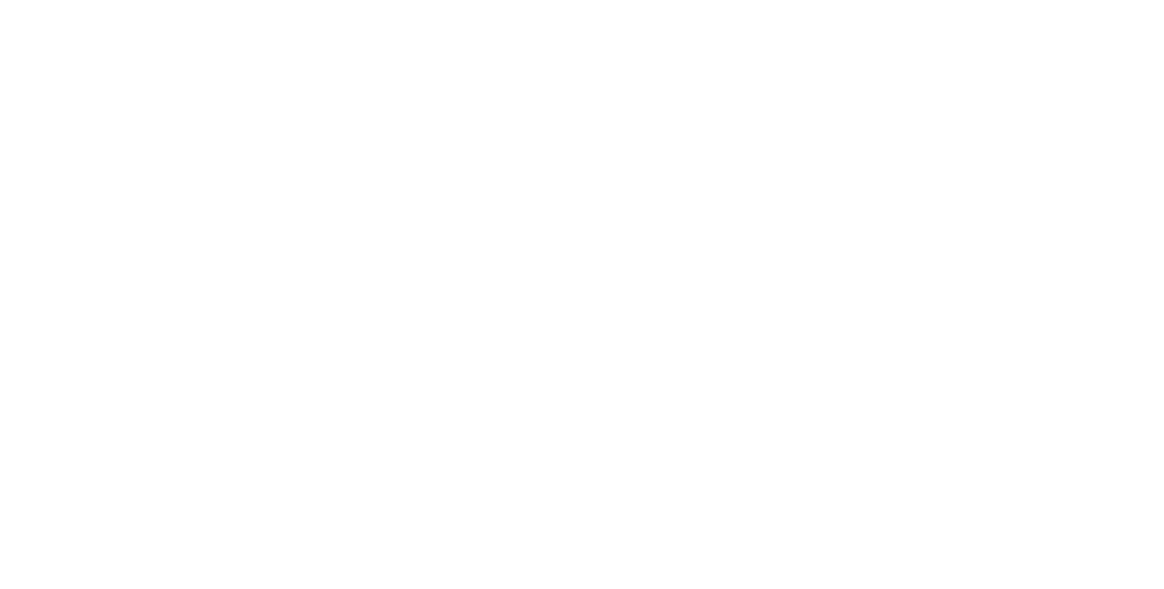 SEND Birmingham